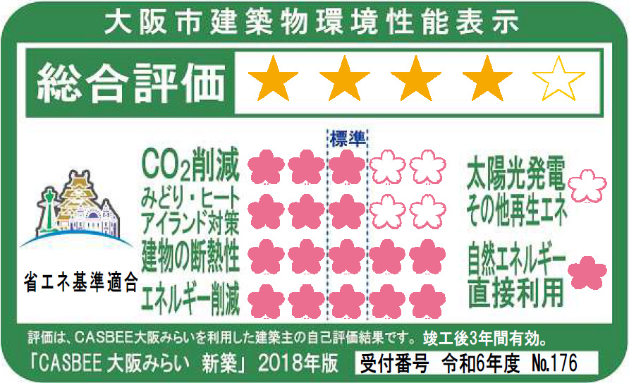 大阪市建築物環境性能表示