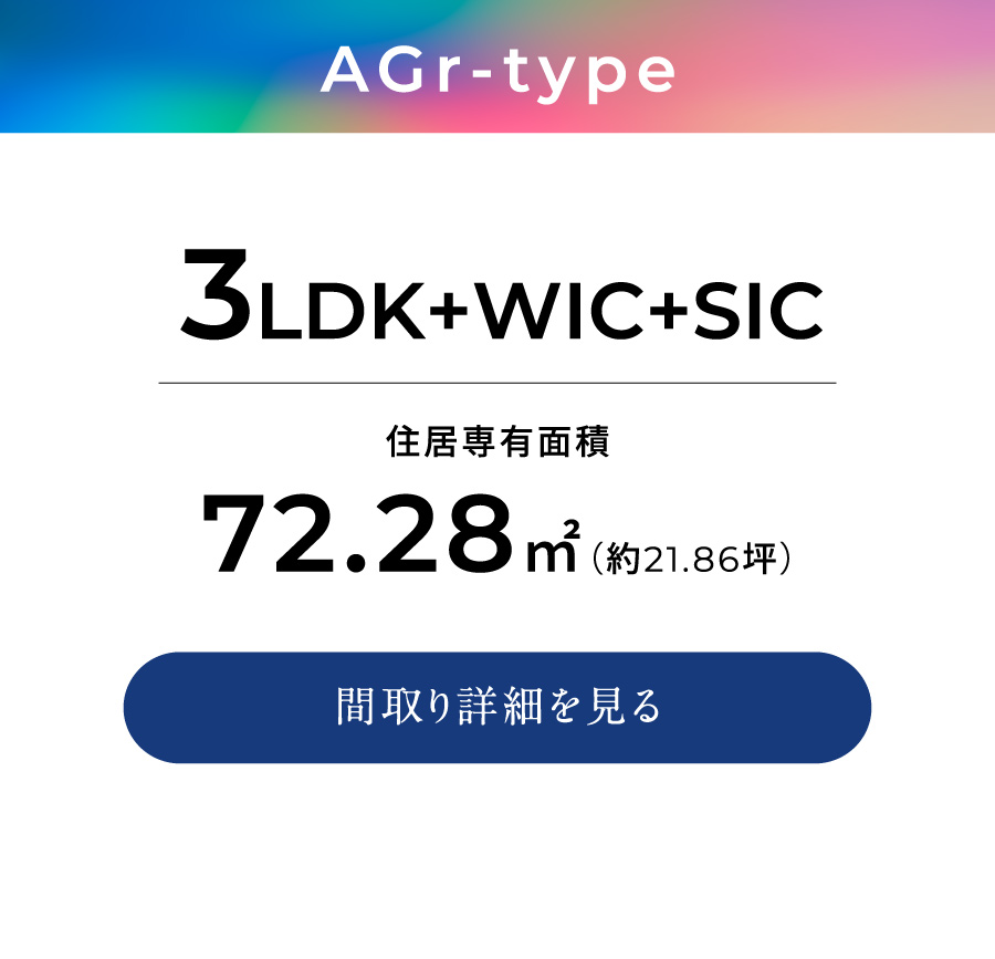 AGr-type