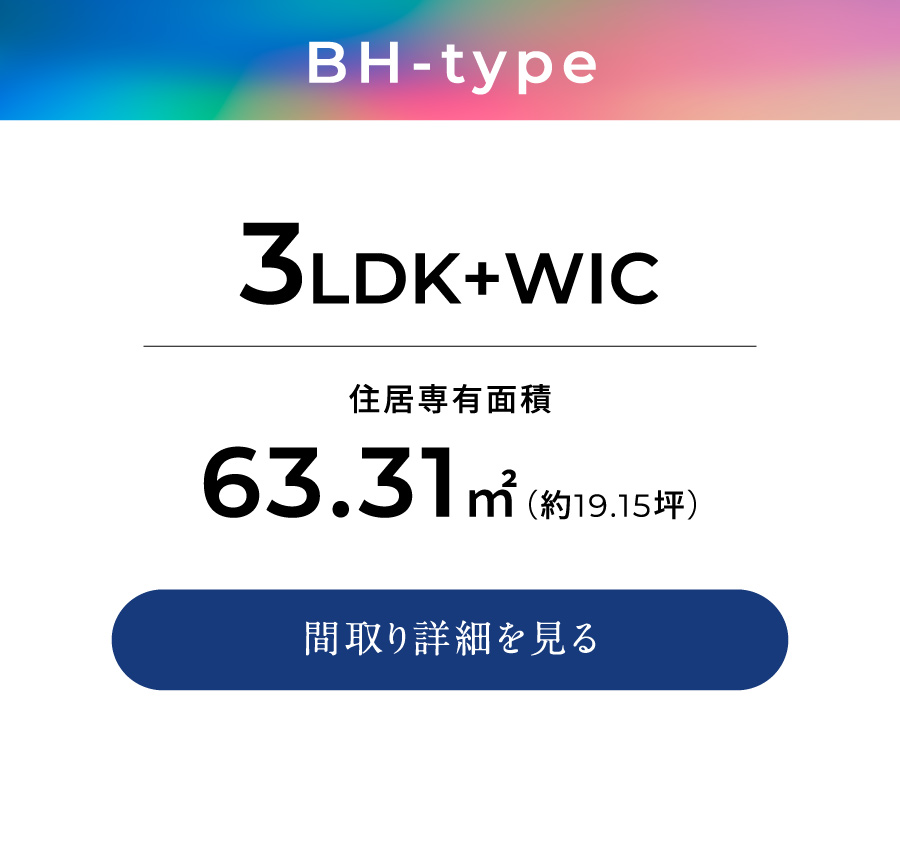 BH-type