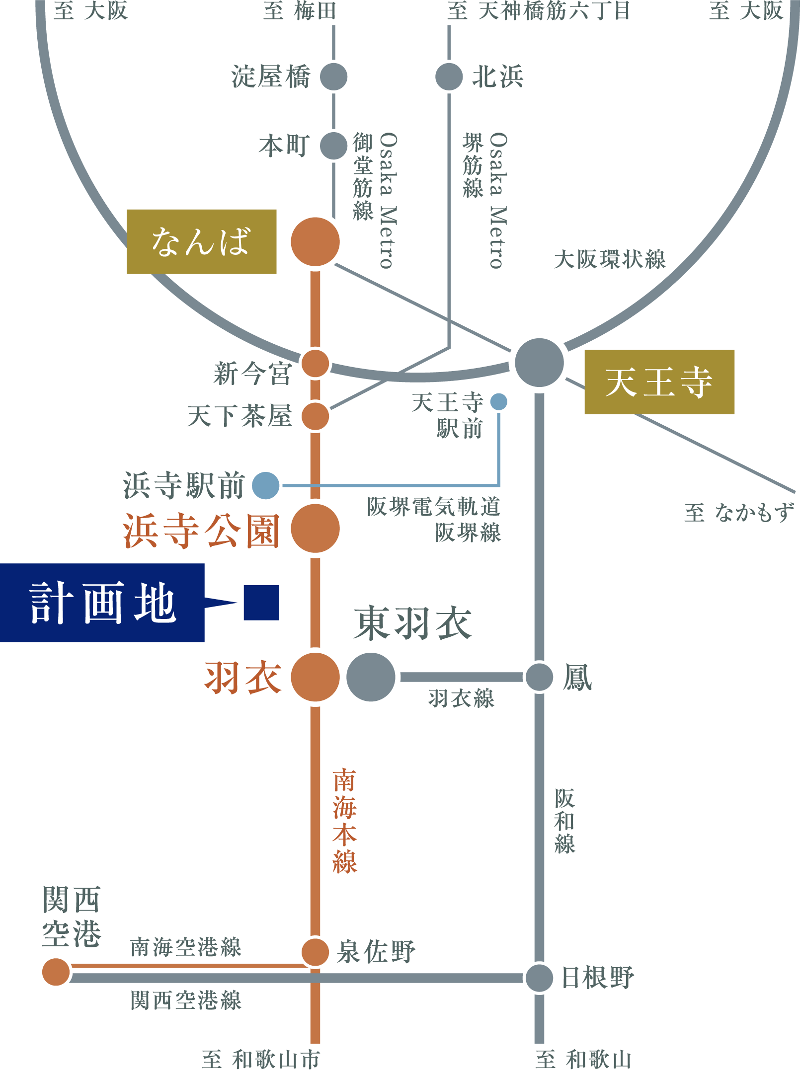 交通図