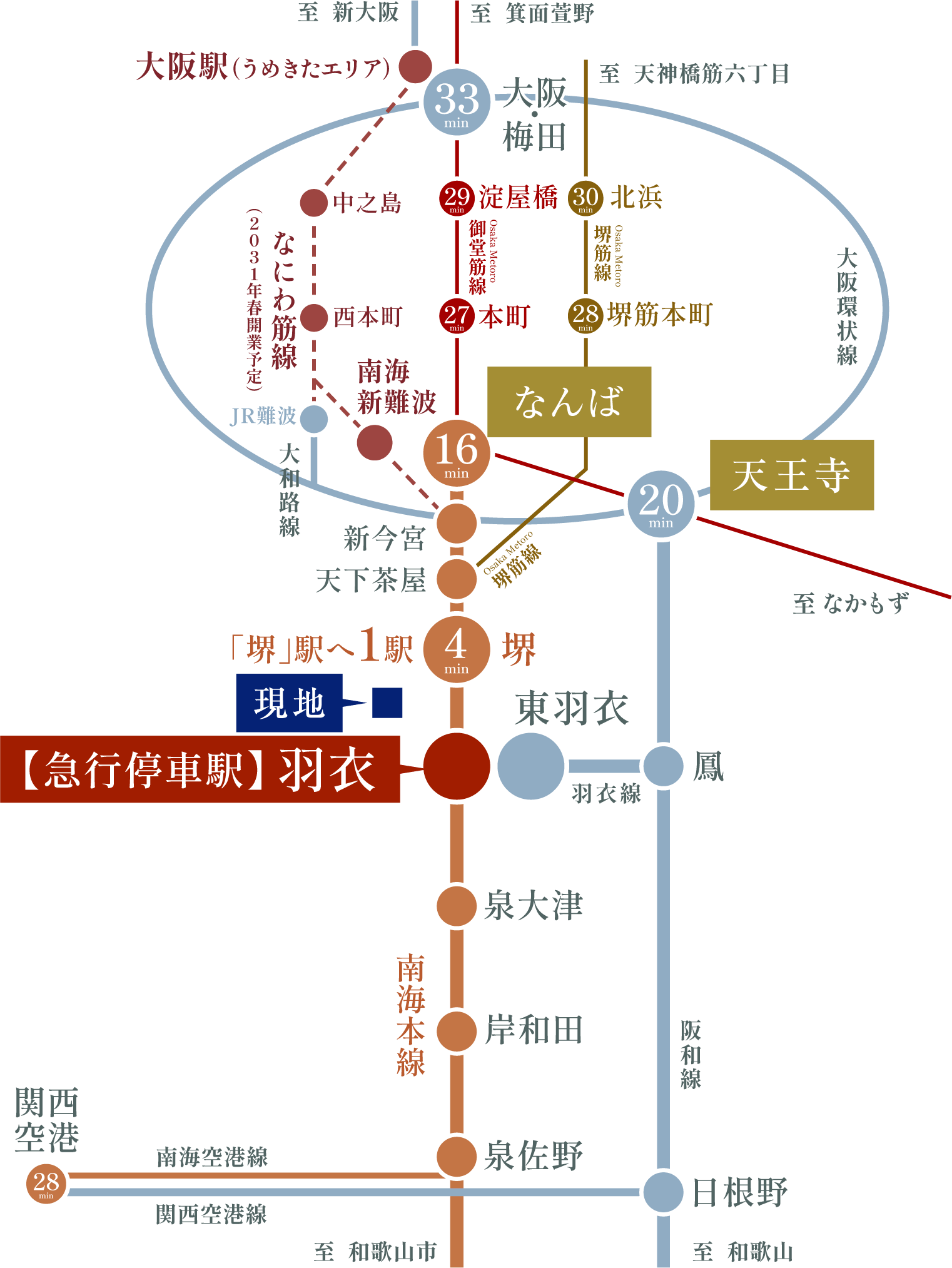交通図