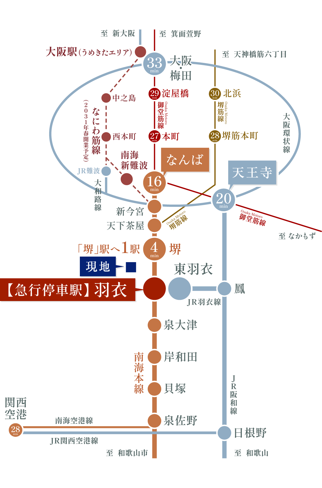 南海本線「羽衣」駅、「浜寺公園」駅を中心に周辺の駅やエリアを図解したアクセス図