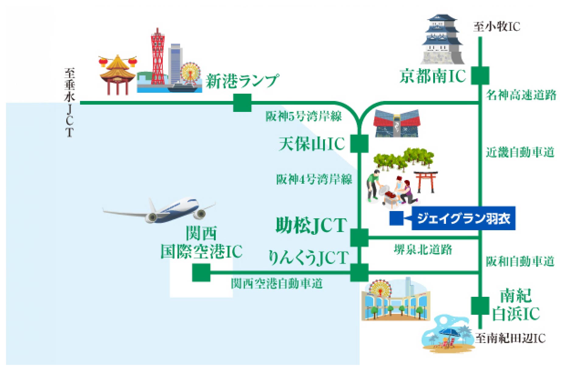 ジェイグラン羽衣周辺で利用できる各高速道路を解説するイラスト