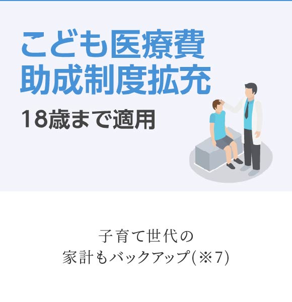こども医療費助成制度拡充18歳まで適用 子育て世代の家計もバックアップ(※7)