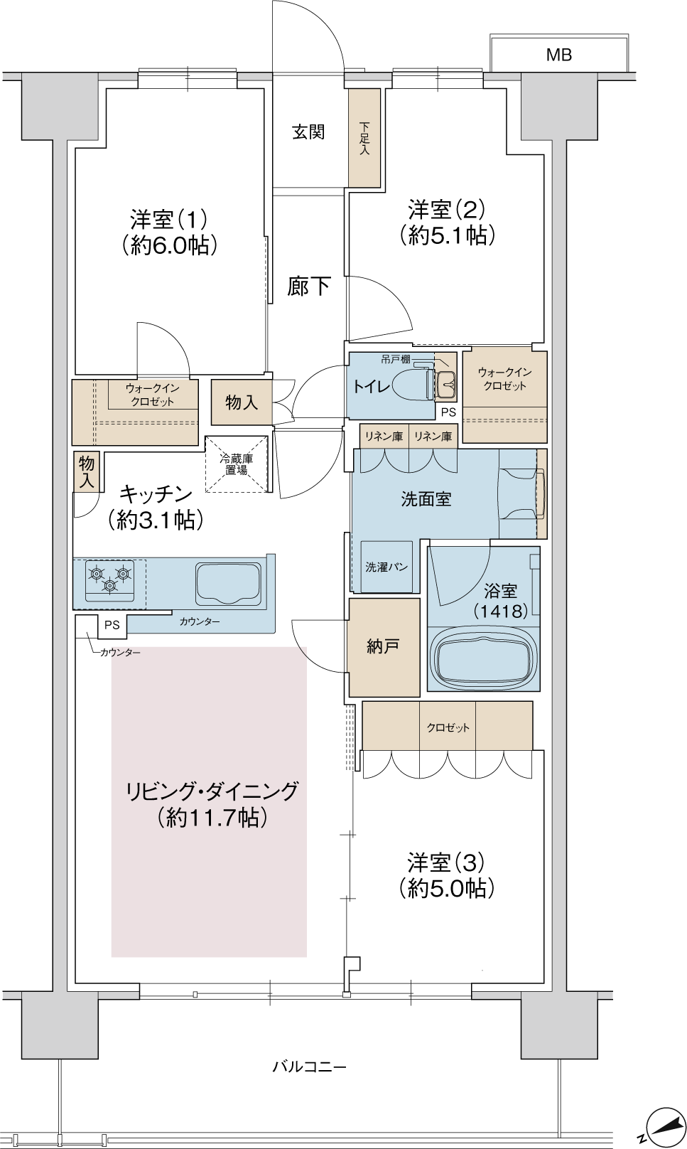 Ctype