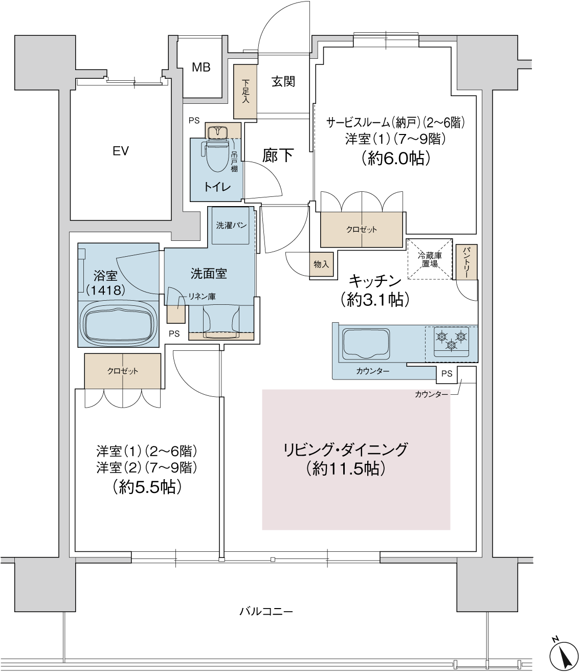 Rtype