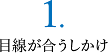 １．目線が合うしかけ