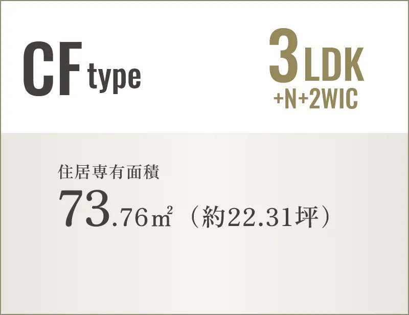 CFtype