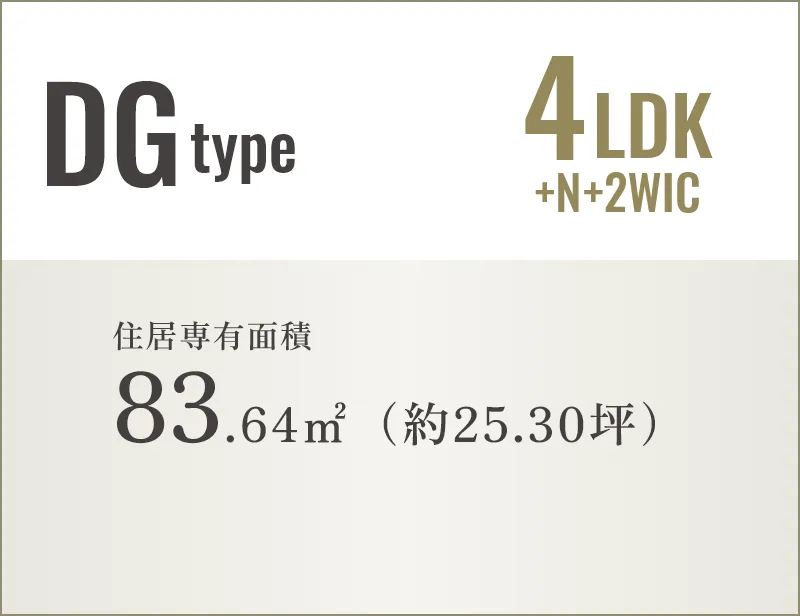 DGtype