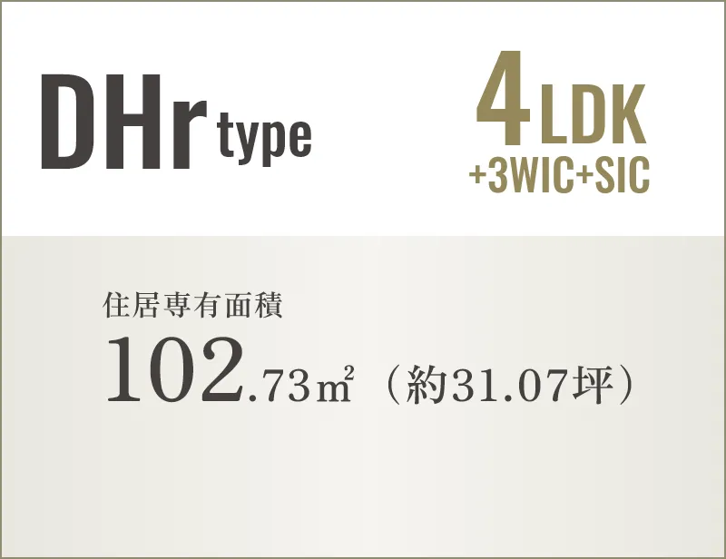 DHrtype