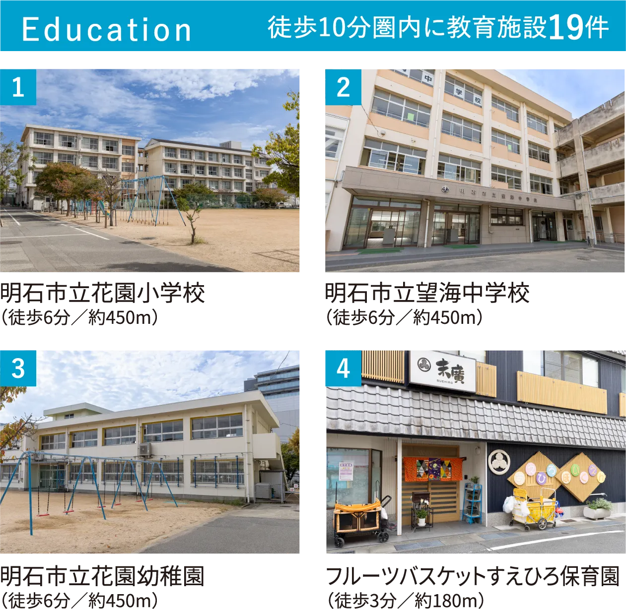 徒歩10分圏内に教育施設19件