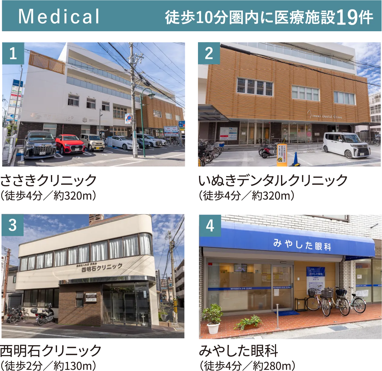 徒歩10分圏内に医療施設19件