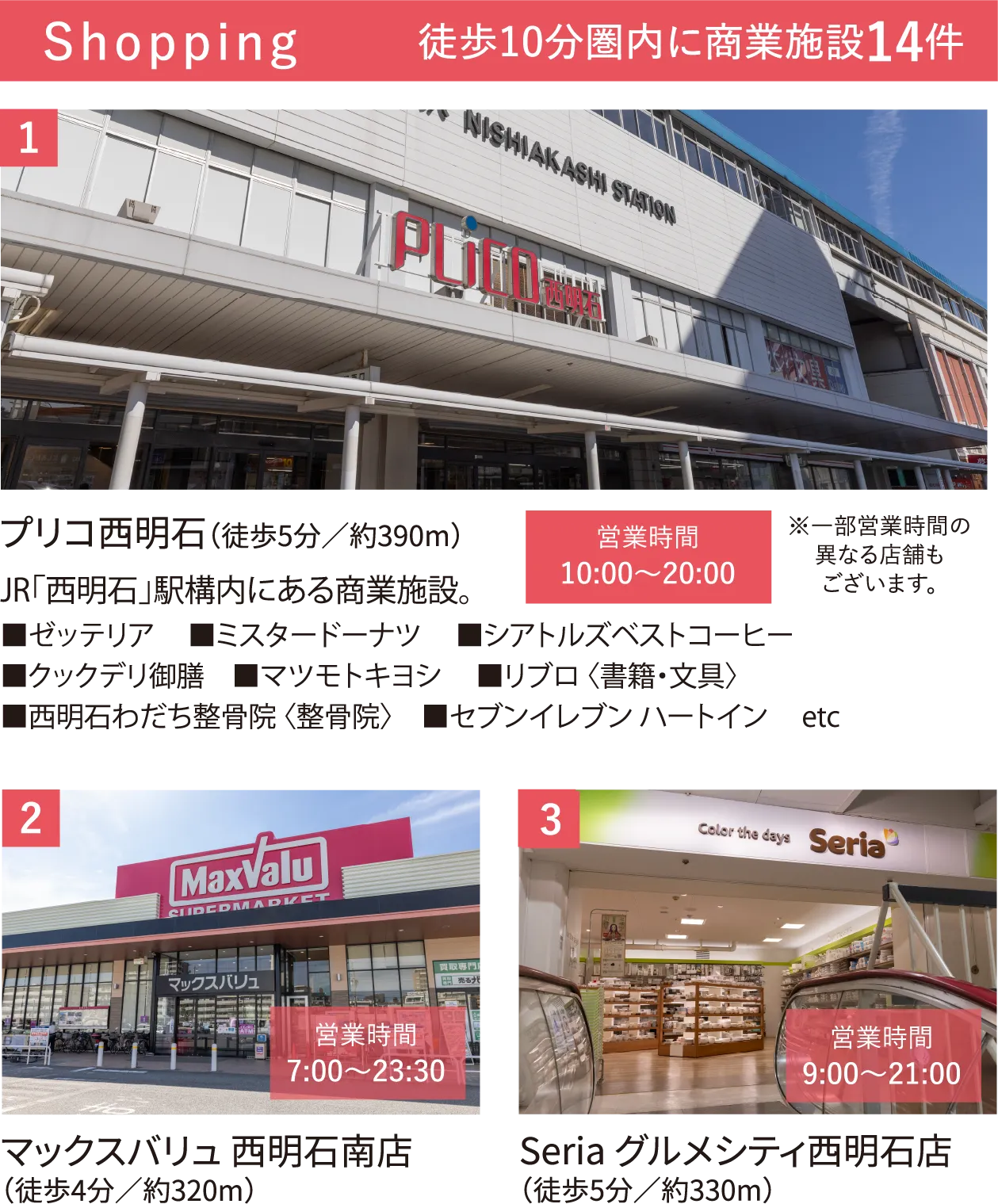徒歩10分圏内に商業施設14件