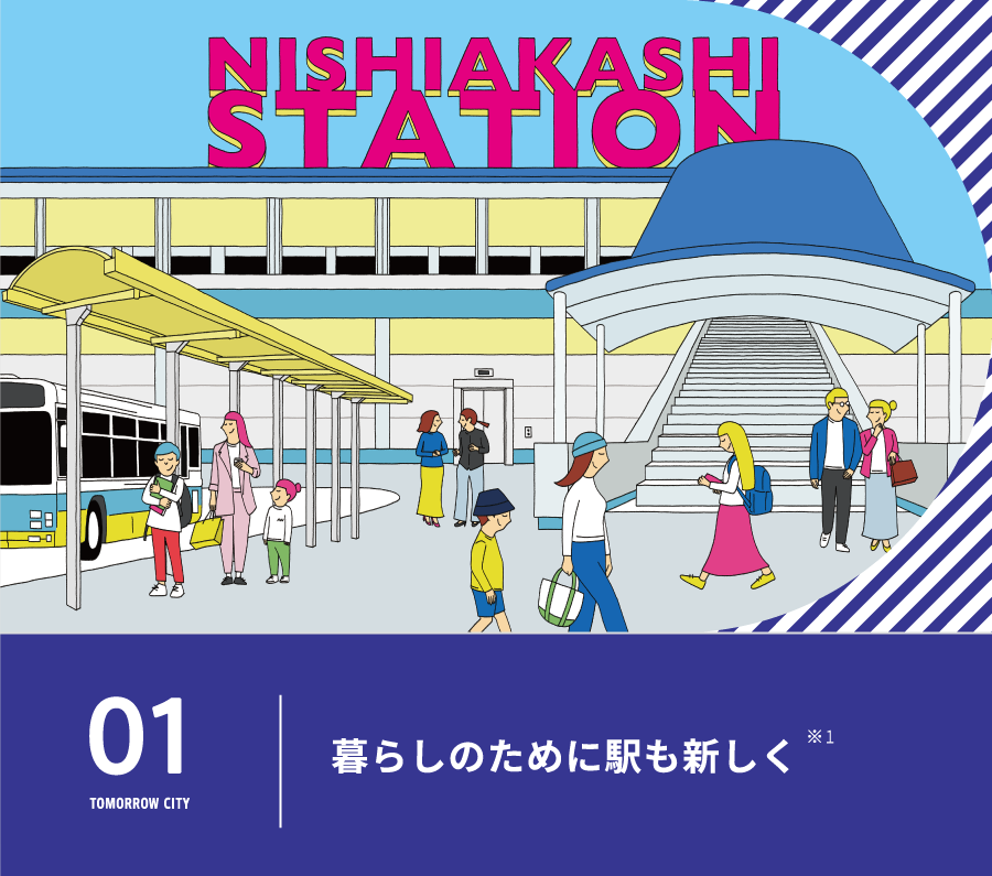 暮らしのために駅も新しく