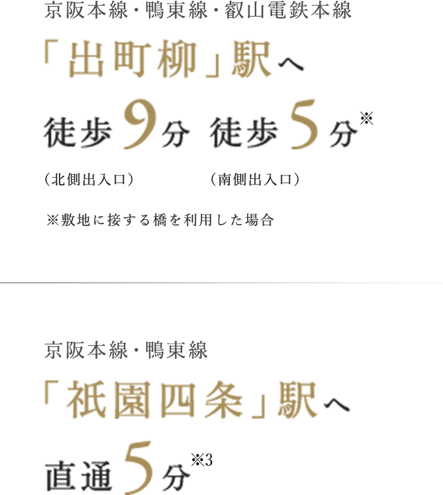 京阪本線・鴨東線・叡山電鉄本線「出町柳」駅へ徒歩9分 京阪本線・鴨東線「祇園四条」駅へ直通5分