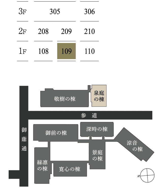 敷地配置図