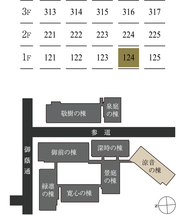 敷地配置図