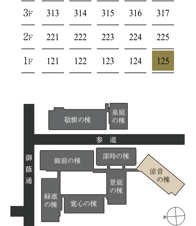 敷地配置図