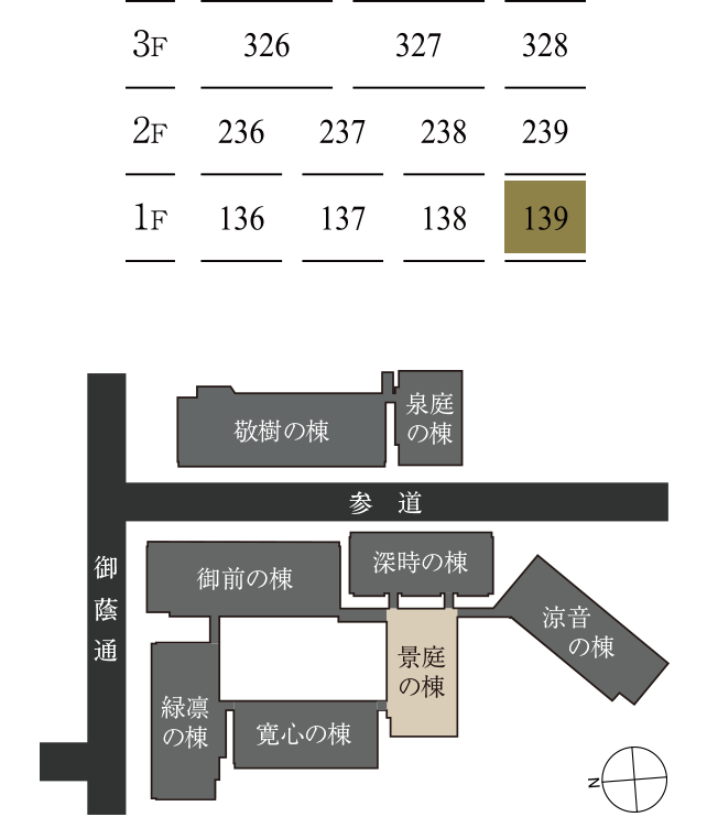 敷地配置図