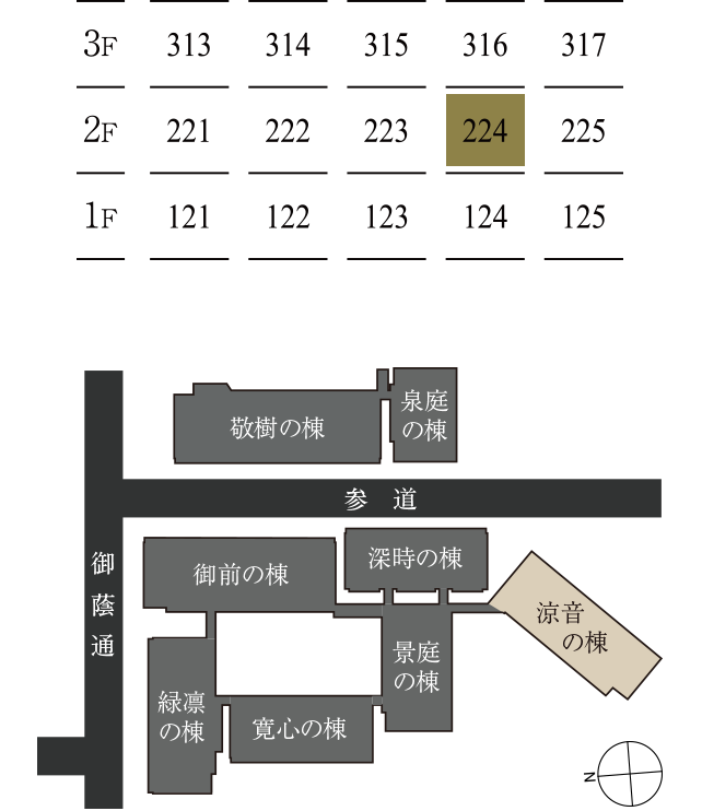 敷地配置図