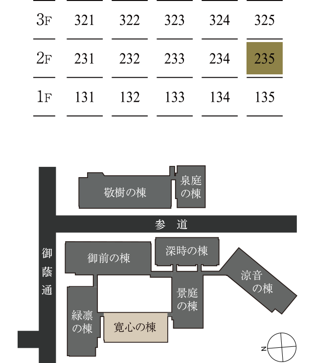 敷地配置図
