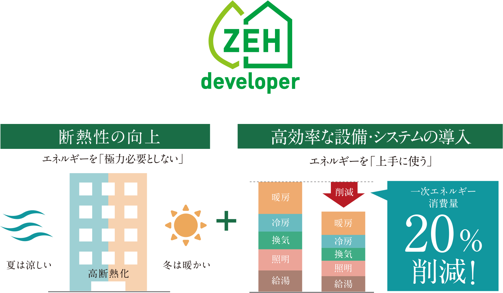 イメージイラスト
